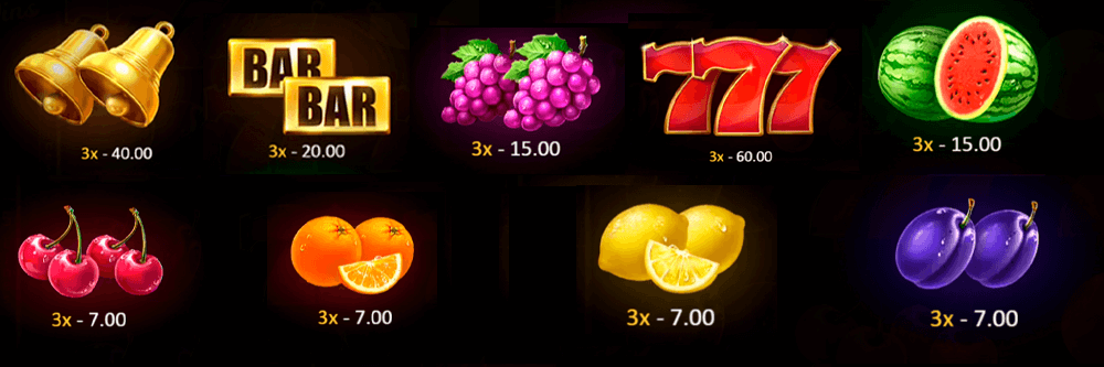 Burning Wins Classic 5 Lines Symbols & Paytable Burning Wins Classic 5 Lines Symbols & Paytable