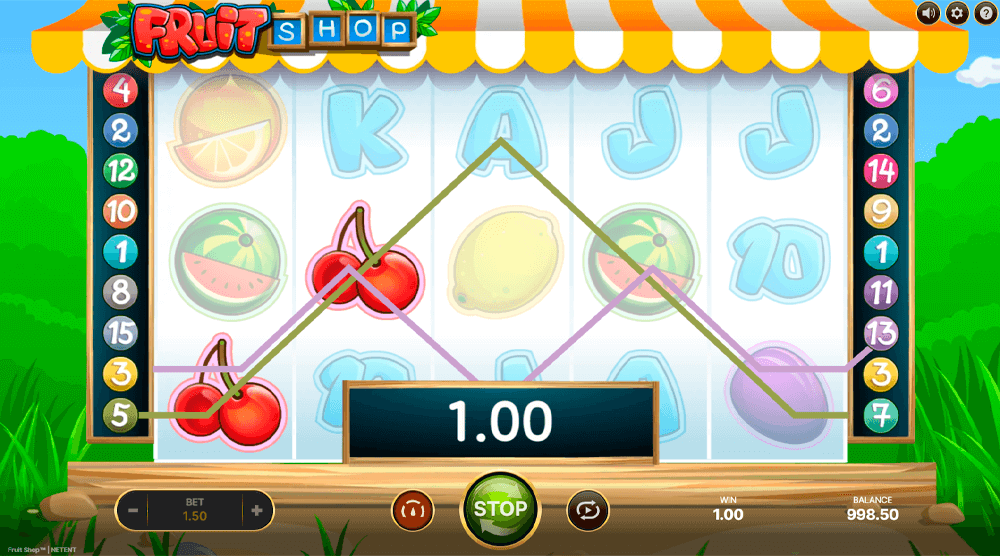 Fruit Shop Key Details