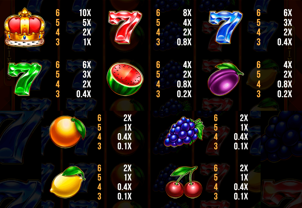 Grand Money Symbols & Paytable