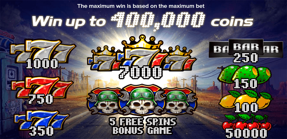 Route 777 Symbols & Paytable