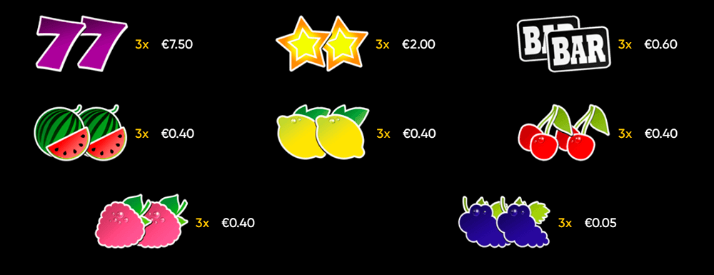 Ultra Fresh Symbols & Paytable Ultra Fresh Symbols & Paytable